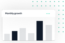 Monthly Growth
